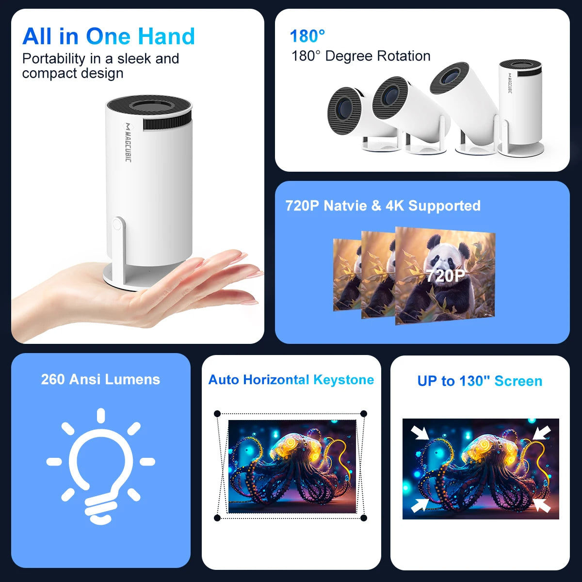 RAMDAN OFFER 49% OFF- Plus HD Projector Portatil 4K 1280x720P Android Wifi LED