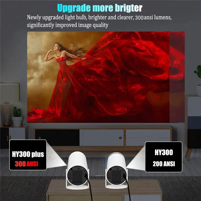 RAMDAN OFFER 49% OFF- Plus HD Projector Portatil 4K 1280x720P Android Wifi LED